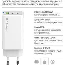 Зарядний пристрій ColorWay GaN Mini 65W PD Port PPS USB (USB-2C1A) white (CW-CHS058PD-WT) - мініатюра 9