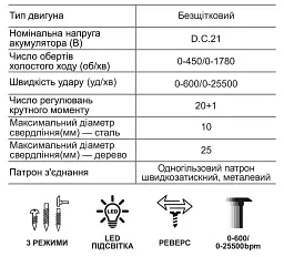 Шуруповерт ударний акумуляторний безщітковий Zegor CDAX-21BLH/21В/2 швидкості/2 батареї 21В 2Ач/реверс/підсвічування/кейс - мініатюра 4