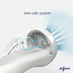 Антиколікова пляшечка Difrax S-bottle Wide Blossom із силіконовою соскою 310 мл (707 Blossom) - мініатюра 3