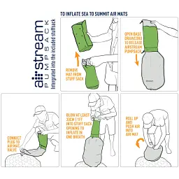 Матрац Sea To Summit Air Sprung Comfort Light Insulated Mat Large Green - мініатюра 4