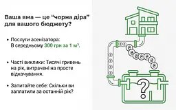 Бактеріальний препарат для вигрібних ям Green Pig США - мініатюра 7