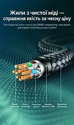 Мережевий кабель Ethernet UGREEN NW150 5 м патч-корд RJ45 штекер на RJ45 штекер Cat7 до 10 Гбіт/с з подвійним екрануванням у бавовняному обплетенні жили з чистої міді 600 МГц чорний (80425) - мініатюра 3