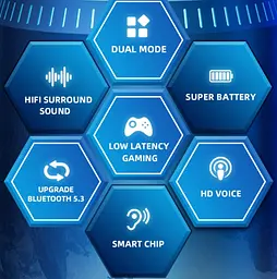 Бездротові Bluetooth 5.3 навушники з мікрофоном Lenovo GM-2 Pro ThinkPlus Black - мініатюра 9