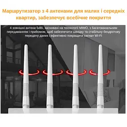 Маршрутизатор Pix-Link X300S3 300Мбіт/с 2.4ГГц Білий (CNSWSW020403W 5511)   - мініатюра 5
