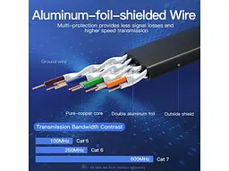 Патч-корд Vention CAT7 SSTP Ethernet 5 m Black (ICABJ) - мініатюра 5
