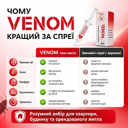 Комплект від тарганів для 1-кімнатної квартири Venom гель+пудра Pudra - мініатюра 8