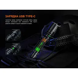 Ліхтар ручний лазерний Fenix TK30R - мініатюра 13