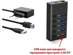 Мультипортовий адаптер Dynamode DM-UH-P405-G - мініатюра 8