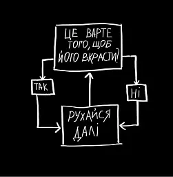 Кради як митець - мініатюра 12