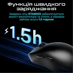 Мишка RAWM ES21Pro Wireless Green (ES21PRO.green) - мініатюра 5
