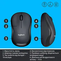 Бездротова миша Logitech M220 Wireless Charcoal (910-004878) - мініатюра 6
