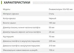 Пневмопатрон газліфт амортизатор для крісла 18 см - мініатюра 2