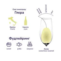 Ігристе вино Canti Prosecco Frizzante, біле, сухе, 10,5%, 0,75 л (36317) - мініатюра 2