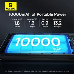 Портативна батарея Power Bank Baseus Airpow Lite Power Bank 10000mAh 22.5W Dual-Cable P10067501123-00 Black - мініатюра 4