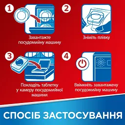 Таблетки для миття посуду у посудомийній машині Somat All in one, 120 таблеток - мініатюра 10