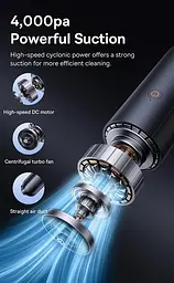 Бездротовий автопилосос Baseus A0 Pro Car Vacuum Cleaner - мініатюра 5
