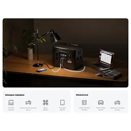 Портативна зарядна станція OUPES S015 (Exodus) 1500W 1488Wh LiFePO4 (42-00309) - мініатюра 10