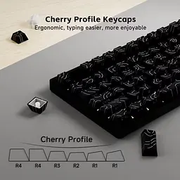 Набір кейкапів PBT Black Lines / 97 шт / OEM-профіль / Black - мініатюра 4