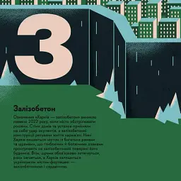 Книжечка-мандрівочка. Харків - мініатюра 11