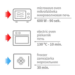 Антиколікова дитяча грілка з ароматом лаванди та вишні від колік та болів у шлунку 13х16 см Baby Ono Рожевий - мініатюра 3
