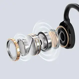Навушники Langsdom спортивні бездротові кісткові BE-25 Pro Open-Ear з кістковою провідністю для спорту та бігу - мініатюра 10