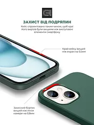 Панель ArmorStandart ICON2 MagSafe для Apple iPhone 15 Plus Cypress (ARM72737) - мініатюра 5