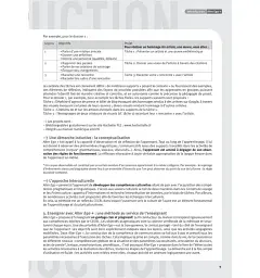Alter Ego + Guide Pedagogique (A2) - мініатюра 7