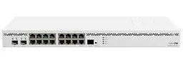 Комутатор MikroTik Cloud Core Router CCR2004-16G-2S+ (CCR2004-16G-2S+)