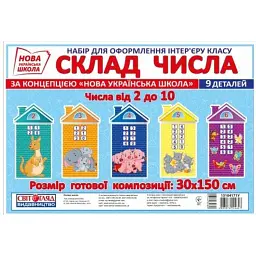 Склад числа. Набір карток -