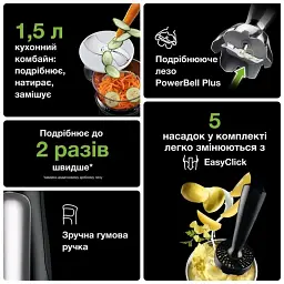 Блендер BRAUN MQ7087X - мініатюра 6