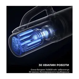 Пылесос MOVA K30 Mix (HMV24A) - миниатюра 5