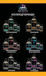 Iнтим-змазка анальна "Pop Lube" ТМ "Fresh Heaven", 100 мл блок 6 шт - мініатюра 5