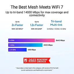 MESH-система ASUS WiFi-Mesh ZenWiFi BT8 BE14000, 1xGE LAN, 1x2.5GE LAN, 1x2.5GE LAN, 1xUSB 3.0, 1мод, білий (90IG0930-MO3B00) - мініатюра 13