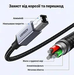 Кабель для принтера UGREEN US370 USB-C - USB-B 2.0 2 м чорний (80807) - мініатюра 7
