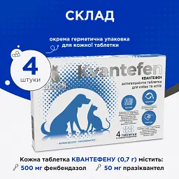 Пігулки антигельмінтні для собак та котів Modes Kvantefen 4 шт. - мініатюра 4