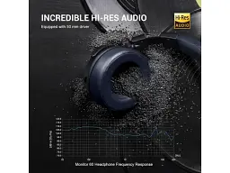 Навушники з мікрофоном OneOdio Monitor 60 Misty Blue - мініатюра 4