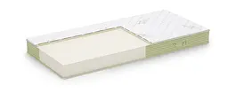 Матрац Dormeo Aloe Vera Plus II - мініатюра 4