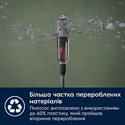 Пилосос Electrolux 700 Cordless Cleaner EP71AB14UG - мініатюра 10