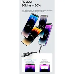 Кабель Baseus Gem Fast-Charging Cable Type-C to Lightning 20W 2m P10373001511-01 Purple - мініатюра 5