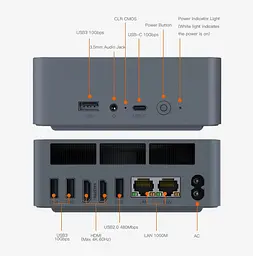 Неттоп Beelink EQR5 Grey Ryzen 5 Pro 5650U 16Gb DDR4 500Gb SSD Radeon RX Vega 7 2xGLan Type-C / 3xUSB 3.2 / 1xUSB 2.0 2xHDMI Windows 11 Pro - мініатюра 3