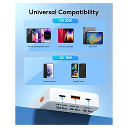 Зовнішній акумулятор Baseus Power Bank Fast Charging 20000mAh 20W (PPAP20K) - мініатюра 2