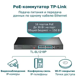 Комутатор TP-Link TL-SL1218P - мініатюра 4