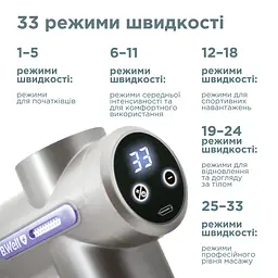 Перкусійний електромасажер B.Well MED-450 (MED-450-2817) - мініатюра 3