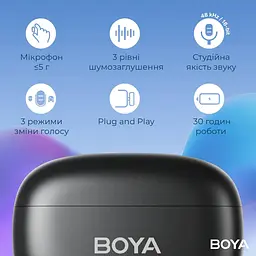 Микрофон Boya mini-18 TRS for camera Black (mini-18) - миниатюра 14