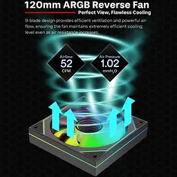 Вентилятор для корпуса 120mm Xilence XPF120UR.ARGB REVERSE Retail Box - мініатюра 6
