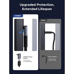 Перехідник HDMI M to HDMI F 8K60Hz 48Gbps 90° corner black Ugreen (85632) - мініатюра 9
