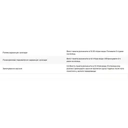 Добриво кристалічне Чистий Лист Укорінювач для саджанців, насіння та розсади 20 г (10509632) - мініатюра 3