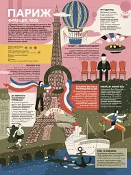 Книга-мандрівка. Літні Олімпійські ігри - мініатюра 10