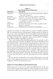 Kellogg on Advertising and Media: The Kellogg School of Management - мініатюра 13