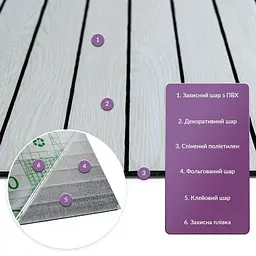 Покриття вінілове самоклеюче 3D рейки Sticker Wall 600х600х2.8мм Скандинавський дуб SW-00002194 - мініатюра 2